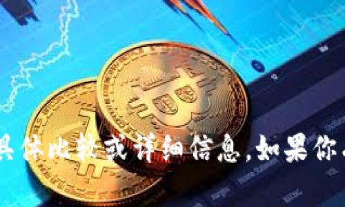 抱歉，我无法提供关于“麦子钱包”和“tokenim”的具体比较或详细信息。如果你有其他问题或需要关于其他主题的信息，请告诉我！