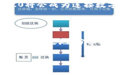   探索Tokenim 2.0：以太坊如何助力数字资产变现新机遇 / 

 guanjianci Tokenim 2.0, 以太坊, 数字资产, 变现 /guanjianci 

一、引言：数字时代的变革机遇

在如今数字技术日新月异的时代，以太坊作为全球领先的智能合约平台，使得数字资产的管理与变现变得愈发灵活。伴随着Tokenim 2.0的推出，越来越多的用户开始思考如何利用这一平台将自己的数字资产快速且安全地转化为实际收益。本文将深入探索Tokenim 2.0的功能与优势，以及它如何帮助用户实现数字资产的高效变现。

二、Tokenim 2.0概述

Tokenim 2.0是一款基于以太坊的去中心化应用，允许用户创建、管理和变现他们的数字资产。与传统金融系统相比，Tokenim 2.0提供了更高的安全性和透明度，用户可以在没有中介的情况下直接进行交易。这种去中心化的特性不仅使资金流动更加迅速，还大幅降低了交易成本。

与此同时，Tokenim 2.0还整合了一系列新的功能，如市场分析工具、实时行情监测以及多样化的资产转换选项，使得用户可以随时掌握市场动态，实现最佳时机的资产变现。

三、以太坊与数字资产：变现的底层逻辑

以太坊不仅仅是一个区块链，它是一种全新的商业逻辑。每个用户都可以在其上创建自己的数字资产，并通过智能合约确保其安全性与可追溯性。当这些资产根植于以太坊区块链上时，用户便可以利用Tokenim 2.0的强大功能进行变现。

h41. 安全性与透明性/h4
以太坊的区块链技术使得所有的交易都记录在链上，用户可以随时随地进行查询，确保交易过程的透明与可追溯。而Tokenim 2.0的推出，更是强化了这一特性，为用户构建了一个安全的数字资产交易环境。

h42. 高效的资产管理/h4
通过Tokenim 2.0，用户可以方便地管理不同类型的数字资产，不再需要为复杂的操作而烦恼。用户可以通过简单的界面，快速完成资产的创建、交易、变现等操作，充分释放数字资产的价值。

四、Tokenim 2.0的实用案例

为了更好地理解Tokenim 2.0的应用，让我们来看看几个真实的场景。

h41. 艺术家的数字作品变现/h4
小李是一位数字艺术家，他通过Tokenim 2.0将自己的作品铸造成NFT（非同质化代币）。每当有人购买他的艺术作品时，系统会自动生成一份智能合约，确保小李的版权及收益。阳光洒在他的工作室里，桌子上拼贴的各种画作仿佛在诉说属于他们的故事，而这份付出也终将通过Tokenim 2.0转化为现实收入。

h42. 企业的资产融资/h4
某初创公司希望拓展业务，但缺乏资金。他们利用Tokenim 2.0发行了自己的代币，并在短时间内吸引了大量投资者。投资者可以在平台上实时查看代币的价值变化，确保自己的投资回报变得透明可靠。企业的办公楼窗外，城市的喧嚣与繁忙的发展交织，背后是他们通过Tokenim 2.0实现融资梦想的坚定脚步。

h43. 游戏玩家的数字资产交易/h4
老张是一个资深游戏玩家，他通过Tokenim 2.0将自己在游戏中获得的稀有装备进行交易。每一件装备都有其独特的价值，老张通过平台设置最低售价，吸引其他玩家进行竞购。在午夜的灯光下，老张的电脑屏幕闪烁着数字货币的变化，这一切都在他的掌握之中。

五、如何使用Tokenim 2.0进行资产变现

使用Tokenim 2.0进行资产变现并不复杂，以下是几个步骤供大家参考。

h41. 注册并创建账户/h4
用户需先在Tokenim 2.0平台注册账户，进行身份验证后，即可进行后续操作。界面友好，无论是新手还是资深用户均可轻松上手。

h42. 创建数字资产/h4
在账户中，用户可以选择“创建资产”选项，输入相关信息并上传资产文件。资产创建完成后，将自动生成对应的代币，用户可以根据需求设定发行数量和价格。

h43. 资产营销与推广/h4
为了更好地实现资产变现，用户可以利用Tokenim 2.0提供的市场分析工具，对目标受众进行调研和营销推广。通过宣传，提升资产的市场需求，从而实现更高的收益。

h44. 进行交易和变现/h4
当用户的资产受到了足够的关注，便可以在平台上进行交易。用户可以通过设置挂牌价格，或进行拍卖，当交易达成后收益将自动转入用户账户，整个过程无缝切换，实时到账。

六、Tokenim 2.0的未来展望

随着区块链技术的不断发展，Tokenim 2.0也在不断地更新与迭代。可以预见，未来将会有更多的功能被集成，用户的体验将得到进一步提升。同时，在全球范围内，数字资产的变现将变得更加普遍与便捷。

从小李的艺术作品到老张的游戏装备，数字资产的变现不仅为用户提供了经济收益，更赋予了传统产业新的生命力。在科技不断推陈出新的时代，Tokenim 2.0将会成为连接数字资产与现实生活的重要桥梁。

七、结论

综上所述，Tokenim 2.0通过与以太坊的结合，赋予用户全新的数字资产管理与变现方式。在未来的数字时代中，掌握Tokenim 2.0的用户将可能在市场中占据一席之地，分享这场数字资产变革的红利。

希望本文能够为大家提供一些有价值的见解，帮助每一位用户充分利用Tokenim 2.0，创造更多属于自己的数字资产价值。