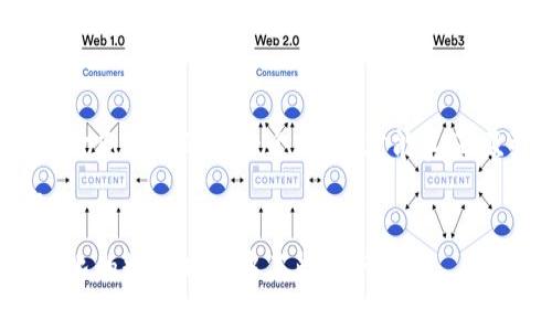    网页设计与：如何打造吸引用户的Tokenim 2.0官网电脑版  / 

 guanjianci  Tokenim 2.0, 官网设计, , 用户体验  /guanjianci 

一、引言
在数字化高速发展的时代，网站已成为品牌与用户互动的核心平台。尤其是对于诸如Tokenim 2.0这样的新兴项目，其官网的设计和功能至关重要。本文将围绕Tokenim 2.0官网电脑版的设计理念、策略及提升用户体验的方式进行详细探索，力求为您提供实用的建议和灵感。

二、Tokenim 2.0的背景与理念
Tokenim 2.0作为一款创新的数字资产管理工具，致力于为用户提供高效、安全的资产管理方案。其核心理念在于“简单与高效”，希望通过简约、直观的界面设计使用户能够轻松上手。然而，仅有理念是不够的，如何将这些理念融入到官网的设计中，并使其具备良好的效果，更是一个挑战。

三、官网设计的关键要素
在设计Tokenim 2.0官网时，首先需要明确目标受众。了解用户习惯后的设计将隐含各种用户需求，进而影响设计风格。
1. **简约设计**：现代用户普遍倾向于简洁而清晰的界面。阳光洒在老旧木桌上，温暖的光影映射出设计的优雅。每一个按钮与图标都需要经过精心挑选，以确保用户的一目了然。
2. **响应式布局**：考虑到用户使用设备的多样性，Tokenim 2.0官网必须具备良好的响应式设计。用户在手机、平板或电脑上访问时，均能获得流畅的体验。
3. **视觉吸引**：通过高质量的图像和视频展示Tokenim 2.0的功能与优势，就像一张精美的画卷，让用户在访问首页时瞬间吸引目光。

四、策略
对于Tokenim 2.0官网来说，确保良好的搜索引擎排名至关重要。以下是一些的关键点：
1. **关键词**：在文本中嵌入与Tokenim 2.0相关的关键词，如“数字资产管理”、“加密货币投资”等，确保自然流畅。
2. **优质内容**：创建高质量的内容，如博客、使用指南等，提供实用信息，增强用户粘性。
3. **页面速度**：提高网页加载速度，确保用户在访问网站时无需等待，避免流失。
4. **内链与外链**：构建合理的内链结构，增加页面之间的关联，同时与行业相关网站进行外链合作，提升权威性。

五、用户体验的提升策略
用户体验是吸引与留住用户的关键。通过以下方法可以大幅提升Tokenim 2.0官网的用户体验：
1. **用户反馈系统**：建立反馈系统，让用户能够自由表达他们的意见和建议，从而不断官网。
2. **引导与帮助**：在官网中设置引导性内容和帮助中心，帮助新用户快速熟悉Tokenim 2.0的各项功能。
3. **社区建设**：打造社区板块，让用户能够相互交流经验和建议，增强用户之间的联系，使他们更有归属感。

六、具体场景与感官体验
想象一下，用户在清晨的阳光中驱车前往办公室，笔记本电脑伴随他们。他们需要在Tokenim 2.0官网上快速查看昨日的资产动态。网站首页，关键数据一目了然。像清新的空气包围着用户，帮助他们轻松获取所需信息。
再比如，在某个慵懒的周末，用户在家中沙发上轻松休息。他们打开电脑，映入眼帘的是以精美插图与清晰图表构成的Tokenim 2.0网站。在像春水一般流动的信息中，这个官网让他们感受到数字资产管理的乐趣与简单。

七、总结与展望
Tokenim 2.0官网电脑版的设计和不仅是技术层面的挑战，更是感官体验的塑造。在这样一个充满竞争的市场中，只有用心去打磨官网的每一个环节，才能真正吸引用户，提供他们渴望的价值。
期待未来，Tokenim 2.0能够通过不断的进步与创新，为用户创造出更加优质的体验，让更多的人享受数字资产管理的优势。

通过本文，我们对Tokenim 2.0官网的设计与进行了全面的分析，目标是为读者提供切实可行的建议，帮助他们在这个快速变化的数字时代中不断前行。