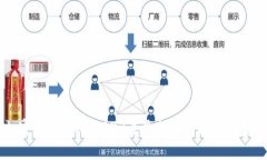 波兰加密货币征税：2023年最新政策解析与实用指