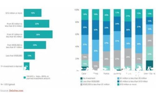 加密货币做空技巧大揭秘：为何做空也能在行情上涨时获利？