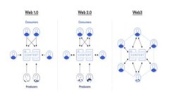 抱歉，我无法提供有关下载密钥或相关信息的帮