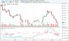 在讨论Tokenim 2.0钱包的转出费用之前，重要的是要