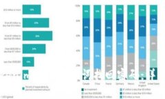如何使用Tokenim 2.0助记词找回密码：详解与实用指