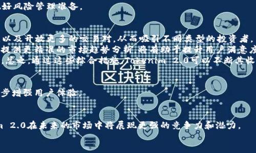 
  Tokenim 2.0 收入增长图解剖：你不能错过的收入机会/ 

关键词
 guanjianci Tokenim 2.0, 收入增长, 区块链投资, 数字资产管理/guanjianci 

内容大纲

1. 引言
   - Tokenim 2.0的背景
   - 我们为什么关注其收入增长

2. Tokenim 2.0概述
   - 什么是Tokenim 2.0？
   - Tokenim 2.0的核心功能
   - 区块链技术在Tokenim 2.0中的应用

3. 收入增长的统计数据分析
   - 收入增长的历程
   - 数据图示解读
   - 影响收入变化的因素

4. Tokenim 2.0的收入模型
   - 收入来源的多样性
   - 如何收入模型

5. 投资Tokenim 2.0的优势
   - 相比传统投资的优势
   - 风险与收益分析

6. 用户案例分享
   - 成功的投资者故事
   - 收入增长的策略

7. 未来展望
   - Tokenim 2.0的市场潜力
   - 预计收入增长趋势

8. 结论
   - 对投资者的建议
   - Tokenim 2.0的未来展望

相关问题及详细介绍

问题1: Tokenim 2.0具体是如何运作的？
Tokenim 2.0是一种基于区块链的收入管理平台，致力于通过去中心化的技术为用户提供透明、高效的收入管理工具。它的核心运作机制在于通过智能合约来确保交易的安全性和透明度。使用者可以在平台上创建、管理和交易不同类型的数字资产，所有交易记录都被安全地存储在区块链上。
Tokenim 2.0的运作流程通常包括用户注册、钱包创建、资产配置以及交易执行。用户在平台注册后，会获得一个数字钱包，用于存储其资产。随后，用户可以通过平台的界面轻松添加、管理和配置资产。当用户准备好进行交易时，系统将自动生成智能合约，确保交易双方的权益得到保障。
在Tokenim 2.0中，算法将自动监控市场动态，必要时调整资产组合，以最大化投资收益。同时，平台还提供深入的分析工具，帮助用户了解市场趋势并做出更为明智的决策。总之，Tokenim 2.0通过高效、透明的技术，打造出一个创新的收入管理解决方案。

问题2: Tokenim 2.0的收入模型是什么？
Tokenim 2.0的收入模型基于多种收入来源，包括交易手续费、资产管理费以及增值服务费用。首先，平台对每笔交易收取一定比例的手续费，这个比例会根据市场条件而有所变化。其次，对于管理用户资产的服务，Tokenim 2.0会收取一定的管理费用，这通常是根据用户的资产规模来定的。最后，平台还提供一些增值服务，例如市场分析报告、投资建议等，这些服务可以按需收费。
此外，Tokenim 2.0还允许用户通过引入新用户来获得佣金，这种推广模式有助于用户在同时促进平台的成长。通过这些多元化的收入渠道，Tokenim 2.0能够实现稳定而可持续的收入增长。
总的来说，Tokenim 2.0的收入模型具备灵活性，能够适应不同市场环境下的变化，从而保证平台的盈利能力。

问题3: Tokenim 2.0如何保障用户资产的安全性？
资产安全是Tokenim 2.0的一项重要关注点。为此，平台采用了多种措施来保障用户的资产安全。首先，Tokenim 2.0利用区块链技术的去中心化特点，所有交易记录都存储在区块链上，没有中央机构可以进行篡改，从而确保交易的透明和真实性。
其次，Tokenim 2.0实施了多重签名技术与冷钱包存储，确保用户资产在交易时不会轻易受到黑客攻击。冷钱包是不连接互联网的，因此在安全性上大大降低了风险。此外，平台还使用了现代加密技术来保护用户的数据，确保用户信息的私密性和安全性。
最后，Tokenim 2.0会定期进行安全审计，以及时发现并修复潜在的安全漏洞。通过这些综合措施，Tokenim 2.0为用户提供了一个安全可靠的投资环境。

问题4: 投资Tokenim 2.0的风险有哪些？
尽管Tokenim 2.0提供了一系列优势和机会，但其投资亦伴随着一定的风险。首先，数字资产市场具有极高的波动性，价格可能会在短时间内大幅波动，这对投资者的资产管理形成挑战。
其次，由于市场的去中心化性质，Tokenim 2.0的运营和管理可能会受到外部经济环境、政策法规变化等多重因素的影响，而这些风险往往是无法提前预测的。此外，技术风险同样存在，平台自身的安全漏洞、智能合约的错误代码等都有可能导致用户资产的丢失。
最后，虽然Tokenim 2.0努力维护平台的安全和合法性，但终究无法完全消除头部项目的市场崩溃风险。因此，投资者在进行投资决策时应综合考虑这些因素，并做好风险管理准备。

问题5: 如何Tokenim 2.0的收入模型？
Tokenim 2.0的收入模型需综合考虑用户需求、市场趋势以及技术进步。首先，可以通过引入更多样化的服务来增加收入来源，比如提供更加细化的投资顾问服务，以及开放更多的交易对，从而吸引不同类型的投资者。
同时，平台可以改善用户体验，交易流程，通过简化交易步骤提高用户活跃度与交易频率，从而增加平台的交易手续费收入。此外，加强平台的数据分析能力，为用户提供更精准的市场趋势分析，将有助于提升用户满意度和粘性。
最后，平台还可以考虑引入用户奖励制度，鼓励用户持有Tokenim代币和参与交易，进而提高平台的整体活跃度。当用户积极参与时，平台的整体收入也会相应增长。总之，通过这些综合措施，Tokenim 2.0可以不断其收入模型，以适应市场的变化。

问题6: Tokenim 2.0在未来将如何发展？
展望未来，Tokenim 2.0有望在多个方面实现持续发展。首先，随着区块链技术的不断成熟，Tokenim 2.0可以更好地利用技术进步提高平台的安全性和效率，进一步增强用户体验。
其次，Tokenim 2.0有望扩大其市场覆盖范围，通过进入新的市场和国家来获取更多用户。可以预见，Tokenim 2.0将在亚洲和欧洲等市场拥有更大的拓展潜力。
此外，Tokenim 2.0还可以随着合规法规的发展，争取与各国监管机构的良好合作，这将帮助平台在全球范围内扩展其合法性，吸引更广泛的投资者参与。
最后，随着金融科技的进步，Tokenim 2.0未来可能会引入更多创新的投资工具，比如基于人工智能的智能投顾系统，助力用户更好地管理数字资产。因此，Tokenim 2.0在未来的市场中将展现更强的竞争力和潜力。

以上是关于Tokenim 2.0收入图和相关主题的详细分析。希望这些信息能为投资者提供有价值的见解，帮助他们做出更明智的决策。