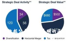 加密货币数据公开：真实透明的区块链世界