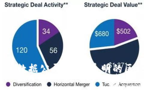 加密货币数据公开：真实透明的区块链世界