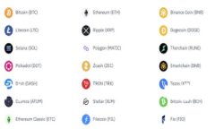 深入探讨Tokenim 2.0钱包的原理与应用