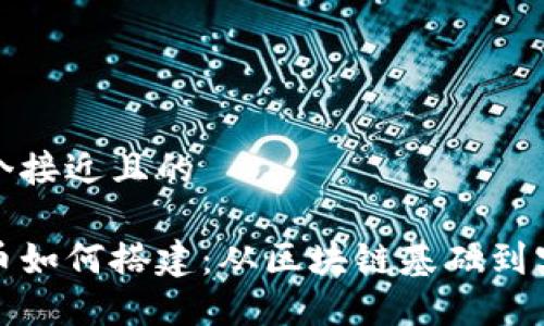 思考一个接近且的

加密货币如何搭建：从区块链基础到实战指南