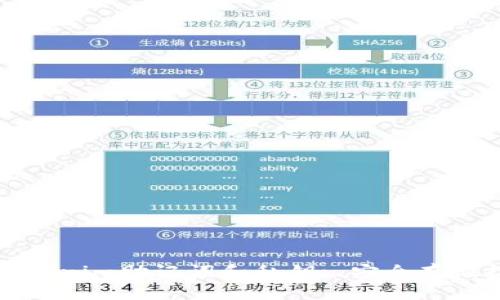 如何安全管理Tokenim助记词和私钥: 安全存储技巧与实用指南