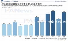 在这个问题上，首先我们可以创建一个的，相关