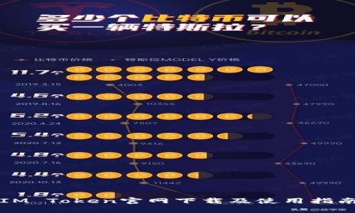 IM Token官网下载及使用指南