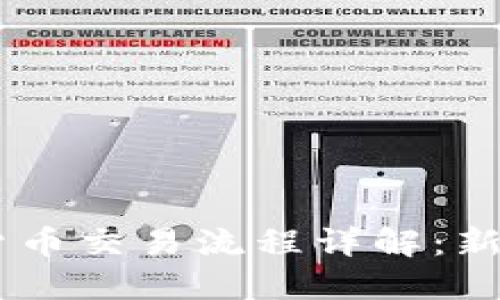 日本加密货币交易流程详解：新手完全指南