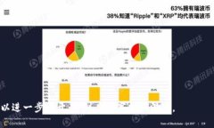 baioti2018年加密货币市场回顾：动态、挑战与未来