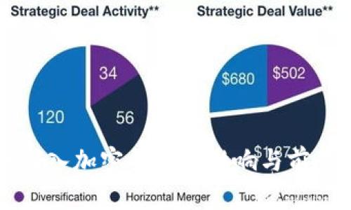 瑞士引入加密货币的影响与前景分析
