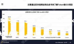 关于“tokenim能查到人吗”这个问题，可以从多个