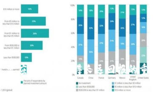 baioti沙特加密货币投资：如何在充满机遇与挑战的市场中把握先机/baioti

沙特, 加密货币, 投资, 区块链/guanjianci

### 内容主体大纲

1. **引言**  
   1.1 沙特阿拉伯的经济背景  
   1.2 加密货币的崛起和全球趋势  
   1.3 本文结构介绍  

2. **沙特市场概况**  
   2.1 沙特的经济转型与数字货币机遇  
   2.2 当地政策环境与政府态度  
   2.3 投资者画像与市场需求分析  

3. **加密货币投资的基本知识**  
   3.1 什么是加密货币？  
   3.2 加密货币投资的风险与收益  
   3.3 选择合适的投资策略  

4. **沙特加密货币投资的机会与挑战**  
   4.1 投资机会：从区块链到金融科技  
   4.2 面临的挑战：政策风险与技术门槛  
   4.3 竞争态势：国内外项目对比  

5. **如何进行加密货币投资**  
   5.1 设定投资目标与风险承受能力  
   5.2 选择合适的交易平台与工具  
   5.3 投资组合的多样化策略  

6. **沙特未来的加密货币趋势**  
   6.1 技术进步与市场前景  
   6.2 政府政策变化与市场机遇  
   6.3 社会接受度与投资热情  

7. **结论**  
   7.1 投资者在沙特的前景分析  
   7.2 加密货币的长期发展潜力  
   7.3 对新投资者的建议  

---

### 问题与详细介绍

#### 1. 沙特市场的经济背景如何影响加密货币投资？
沙特阿拉伯的经济以石油产业为主导，但近年来受到经济多元化的强烈呼吁。2020年，沙特推出