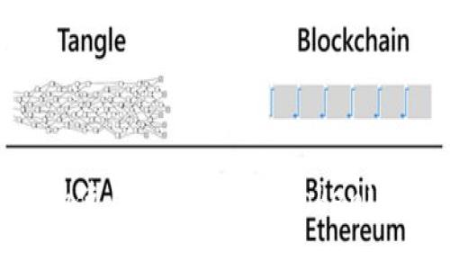 如何下载和使用区块链钱包Tokenim:完整指南