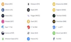 全面解析加密货币运营方案：从市场分析到风险