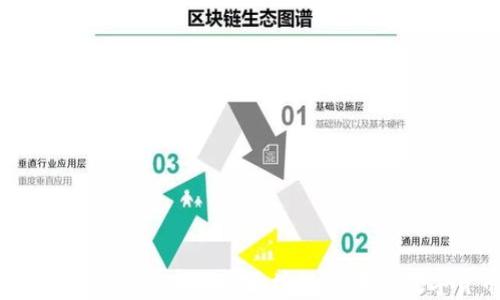 
加密货币系统解析：深入了解区块链技术与数字货币的未来