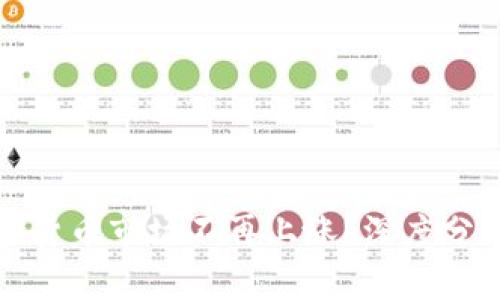 : 为什么加密货币市场不再上涨？深度分析与未来展望