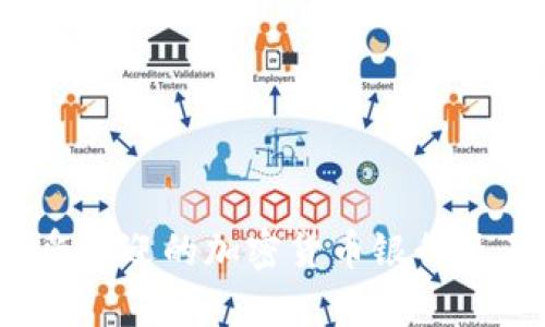 2023年最受欢迎的加密货币银行及其服务解析