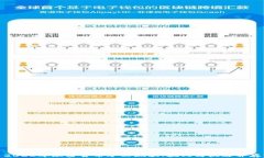 2023年加密货币矿工现状：挑战与机遇并存