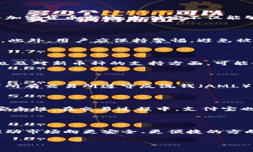 baioti美国支付宝加密货币交易所：全面解析与市场前景/baioti
美国, 支付宝, 加密货币, 交易所/guanjianci

### 内容主体大纲
1. 引言
    - 介绍美国支付宝及其背景
    - 加密货币交易的兴起
2. 美国支付宝的加密货币交易所概况
    - 支付宝在美国的发展历程
    - 加密货币交易所的基本结构
3. 加密货币交易所的运作机制
    - 交易所的基本功能和操作流程
    - 加密货币的种类及其特性
4. 市场分析
    - 美国加密货币市场的现状
    - 竞争对手与市场份额
5. 用户体验
    - 用户注册与交易操作流程
    - 安全措施与隐私保护
6. 法规与合规性
    - 美国对加密货币交易的监管政策
    - 支付宝如何适应这些法规
7. 美国支付宝加密货币交易的发展前景
    - 未来趋势与挑战
    - 对消费者和市场的潜在影响
8. 结论
    - 总结全文
    - 对用户与投资者的建议

### 详细内容

#### 1. 引言
在近年来，数字货币的崛起引起了全球财经界的重大关注。作为数字支付的先锋，美国支付宝（Alipay）在这个行业中发挥着重要的作用。支付宝不仅是一种支付工具，更因其开放性和灵活性而成为许多人探索加密货币的坚实平台。尤其是随着越来越多的人开始在美国投资和交易加密货币，支付宝内嵌加密货币交易的模式在一定程度上推动了这一进程。

#### 2. 美国支付宝的加密货币交易所概况
支付宝最早由阿里巴巴集团推出，旨在为用户提供高效、便捷的支付解决方案。近年来，支付宝在美国市场的拓展使其逐渐适应了当地用户的需求。在这一过程中，加密货币交易的利基市场悄然崛起。支付宝在美国推出了自己的加密货币交易所，基本架构包括用户账户、订单匹配系统、交易对、钱包等功能。

#### 3. 加密货币交易所的运作机制
在了解支付宝的加密货币交易所之前，有必要对加密货币交易所的运作机制有一个深入的认识。这些交易所通常包括集中交易所和去中心化交易所。集中交易所负责所有交易订单的匹配，而去中心化交易所则允许用户之间直接交易。主要的加密货币种类包括比特币、以太坊和各种山寨币。每种加密货币都有其独特之处，并吸引着不同类型的投资者。

#### 4. 市场分析
美国的加密货币市场正在迅速发展，预计未来将继续增长。尽管市场竞争激烈，许多优秀的交易所如 Coinbase、Kraken 等相继出现，但支付宝凭借其庞大的用户基础和良好的品牌知名度，仍然具有很强的竞争优势。通过市场分析，我们可以看到市场份额的动态变化以及支付宝加密货币交易所的发展潜力。

#### 5. 用户体验
用户体验在现代金融环境中至关重要。支付宝的加密货币交易功能设计得非常友好，用户可以轻松地进行注册、挂单和交易。与此同时，支付宝也注重交易的安全性，采用了各种措施，如多重身份验证、数据加密等，以保障用户的资产安全。此外，支付宝还为用户提供了实时的交易数据和分析工具，以帮助他们做出明智的投资决策。

#### 6. 法规与合规性
在进入美国市场的过程中，支付宝必须遵循严格的法规和合规性要求。美国证券交易委员会（SEC）和金融犯罪执法网络（FinCEN）等机构对加密货币交易进行监管。支付宝在推出加密货币交易所时，需确保其操作符合这些标准，以避免潜在的法律风险。同时，用户也需了解与合规性相关的问题，以做出合法的投资决策。

#### 7. 美国支付宝加密货币交易的发展前景
未来，支付宝加密货币交易所的发展将面临不少挑战，如市场波动性、技术创新及法规变化等。然而，凭借其强大的技术背景和庞大的用户群体，支付宝在这一领域仍具有巨大的发展潜力。对消费者而言，加密货币交易可能成为投资组合的重要组成部分。而对市场来说，这将推动更多的金融创新和服务。

#### 8. 结论
综上所述，美国支付宝的加密货币交易所不仅为用户提供了一种便捷的交易方式，还为投资者开启了新一轮的金融机会。我们建议所有希望参与这一市场的用户，仔细研究市场动向和法规，以确保其投资的安全性和合法性。

### 相关问题
1. **美国支付宝为何选择进入加密货币市场？**
   - 这一问题将探讨支付宝的商业战略与市场机会。
2. **用户在使用美国支付宝加密货币交易所时应注意哪些事项？**
   - 包括安全性、费用、操作流程等方面的深入分析。
3. **与其他加密货币交易所相比，美国支付宝的优势和劣势是什么？**
   - 从功能、用户体验和市场份额等多个维度进行比较。
4. **加密货币交易在美国的法律环境如何？**
   - 将对美国现行的加密货币相关法律进行详细解释。
5. **美国支付宝加密货币交易所如何确保用户数据和资产的安全？**
   - 针对安全技术、内部审计和合规性措施进行深入探讨。
6. **未来加密货币市场的趋势是什么？**
   - 展望未来市场走向、技术创新和用户需求。 

### 详细问题解析

#### 1. 美国支付宝为何选择进入加密货币市场？
美国支付宝为何选择进入加密货币市场？
支付宝作为一个领先的数字支付平台，早期主要提供日常支付服务，但随着区块链技术的兴起和加密货币的普及，支付宝意识到这一领域的巨大商业潜力。通过进入加密货币市场，支付宝不仅能够满足用户的投资需求，也能够进一步扩展其产品线和业务范围。此外，加密货币市场的用户大多是年轻和具有创新意识的消费者，这与支付宝的目标用户群相契合。

#### 2. 用户在使用美国支付宝加密货币交易所时应注意哪些事项？
用户在使用美国支付宝加密货币交易所时应注意哪些事项？
在使用美国支付宝的加密货币交易所时，用户首先需要关注安全性。确保启用两步验证等措施，以避免账户被盗。同时，用户需要了解有关交易费用、提现限制等政策。此外，用户应保持警惕，避免被网络诈骗所侵害，定期监控账户信息，并了解市场的最新动态，以做出明智的投资决策。

#### 3. 与其他加密货币交易所相比，美国支付宝的优势和劣势是什么？
与其他加密货币交易所相比，美国支付宝的优势和劣势是什么？
支付宝进入加密货币市场的优势在于其巨大的用户基础和成熟的支付系统。此外，支付宝的品牌知名度有助于赢得用户的信任。然而，劣势同样明显，比如在技术升级及对新币种的支持方面，可能会受到现有架构的限制，此外还需面对全球竞争对手的挑战。

#### 4. 加密货币交易在美国的法律环境如何？
加密货币交易在美国的法律环境如何？
美国对加密货币交易实施了严格的监管政策。美国证券交易委员会（SEC）定义某些加密资产为证券，要求相关公司进行注册。此外，金融犯罪执法网络（FinCEN）要求所有交易所遵守反洗钱（AML）法律，实施客户身份验证。支付宝在进入市场时，必须符合这些要求，以避免法律风险。

#### 5. 美国支付宝加密货币交易所如何确保用户数据和资产的安全？
美国支付宝加密货币交易所如何确保用户数据和资产的安全？
为保护用户的数据和资产，支付宝采用了多重安全措施，如先进的数据加密技术和定期的安全审计。此外，用户还可以使用两步验证、密码保护等功能来增强账户的安全性。在交易过程中，支付宝也会监控异常活动，以及时采取措施防止数据泄露和资产损失。

#### 6. 未来加密货币市场的趋势是什么？
未来加密货币市场的趋势是什么？
未来加密货币市场的趋势将可能朝着更高的规范性和合法性发展。随着更多国家积极立法对加密货币进行管理，市场的透明度和合规性将提升。此外，技术创新将推动市场向更安全、更便捷的方向前进。用户的需求也将更加多样化，为这些平台提供了新的增长机会。

以上内容为框架及细节的初步构思，可根据需要进行修改和扩展以满足3700字的字数要求。