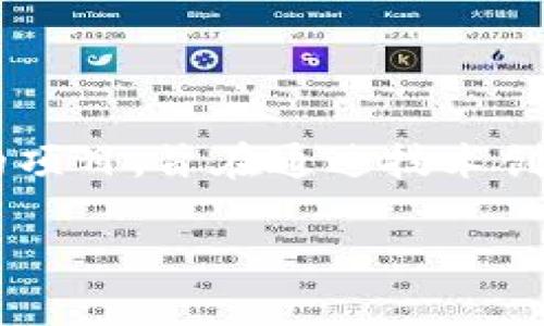 Tokenim 2.0 是在2021年创建的。这是一个基于区块链的项目，旨在通过技术创新和社区驱动的方式推动加密货币和区块链应用的发展。 

如果你有其他关于Tokenim或相关话题的问题，请告诉我！