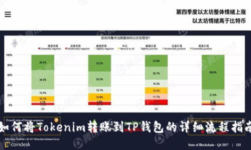 如何将Tokenim转账到TP钱包的详细流程指南