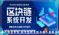   Tokenim团队收益分析：如何实现高效的团队绩效