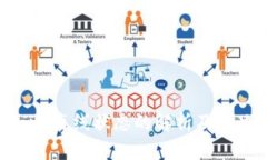 Tokenim离线状态的解析及解决方案