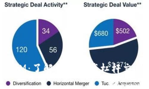 ### TokenIM：了解数字资产杠杆交易的基本概念
